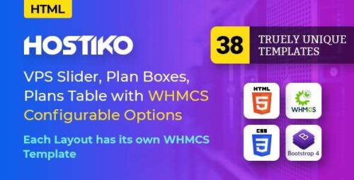 Hostiko GPL Theme v60.0.0 – WordPress WHMCS Hosting Theme