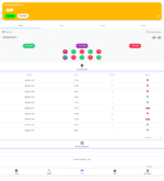 Color prediction game source code